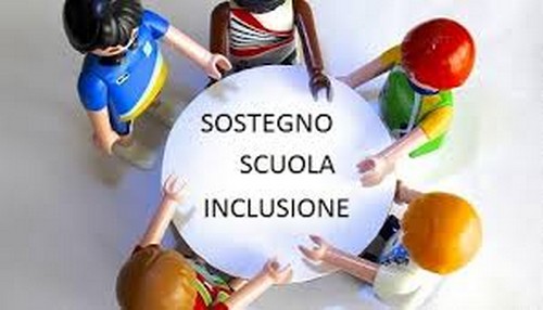 Sostegno,scuola,inclusione Sostegno,scuola,inclusione
